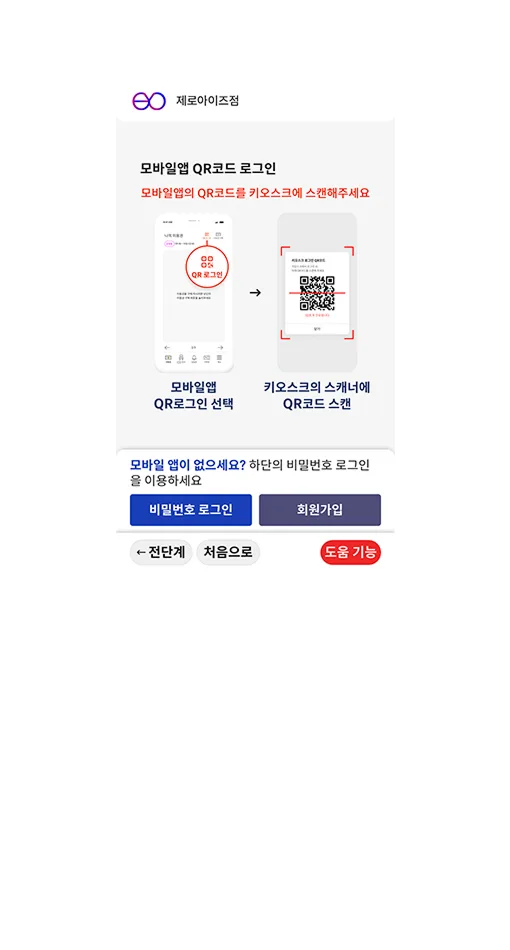 Accessible kiosk screen with voice guidance mode on