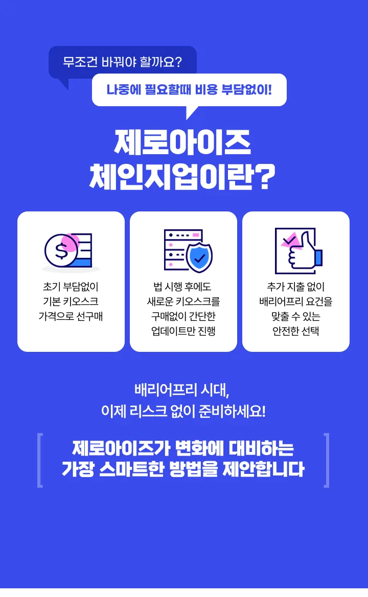 Bottom half of the Change-Up program poster