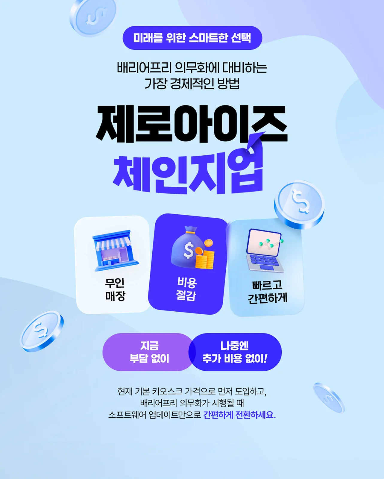 Top half of the Accessible Kiosk promotion poster