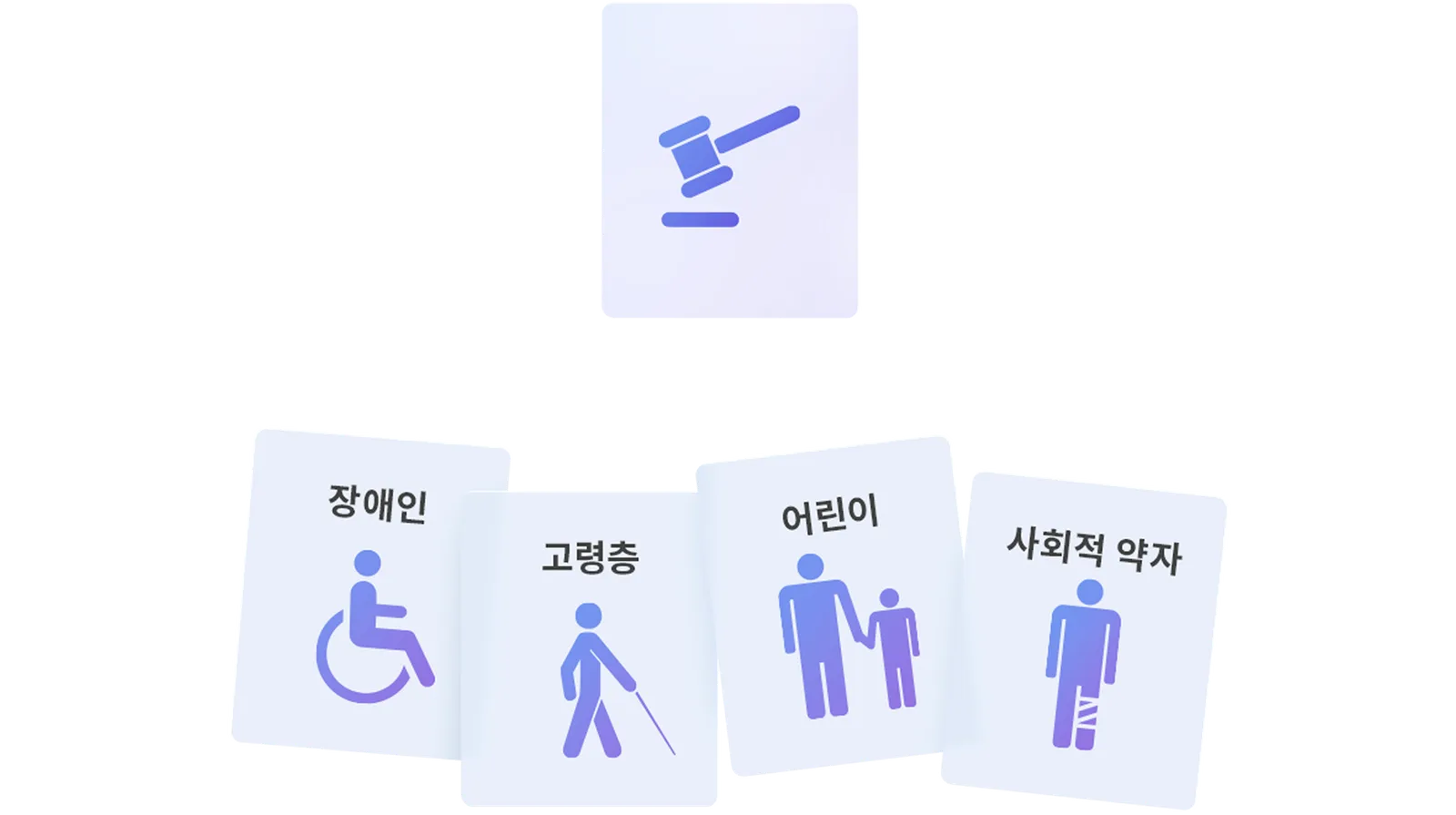 Pictograms representing people with disabilities, older adults, children and other vulnerable groups, beside a gavel symbolizing the law