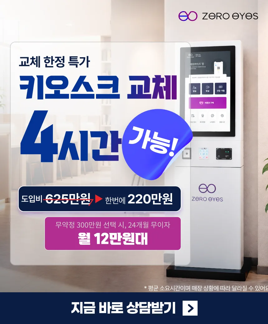 교체 한정 특가 — 키오스크 교체 4시간 가능. 도입비 정가 625만원에서 한번에 220만원. 무약정 300만원 선택 시 24개월 무이자로 월 12만원대. 4시간은 평균 소요시간이며 매장 상황에 따라 달라질 수 있습니다. 지금 바로 상담받기.