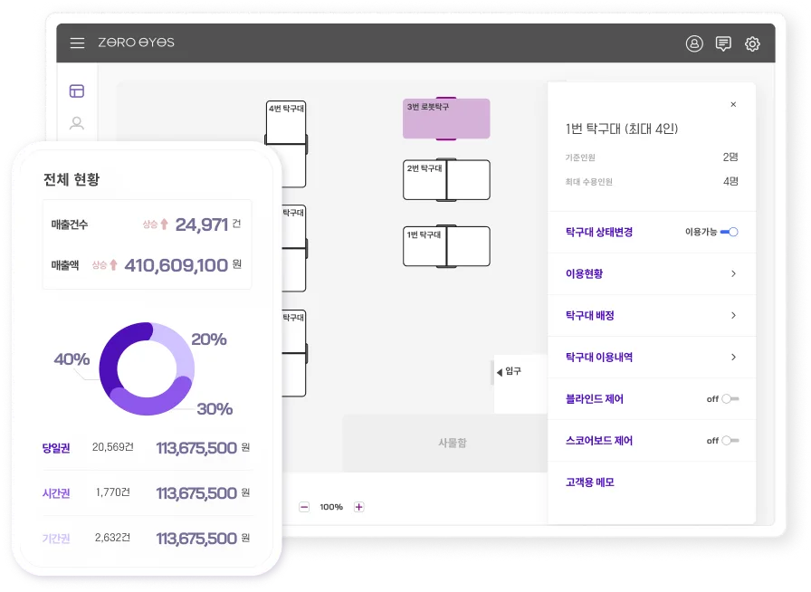 The store management screen of the ping pong admin web — bookings per table and real-time sales
