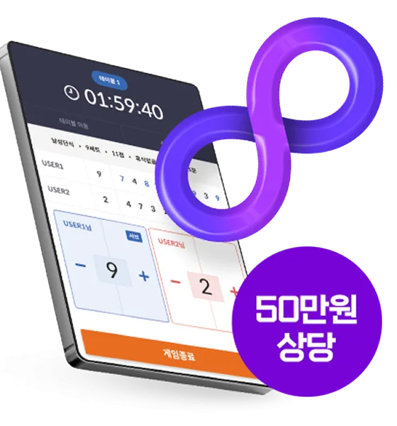 Benefit notice offering unlimited scoreboards for each screen