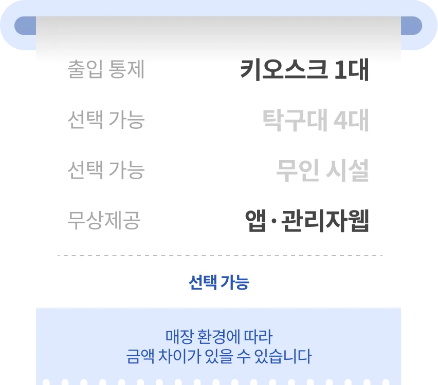 What the 3.75M KRW kiosk package includes — kiosk, mobile app and admin web