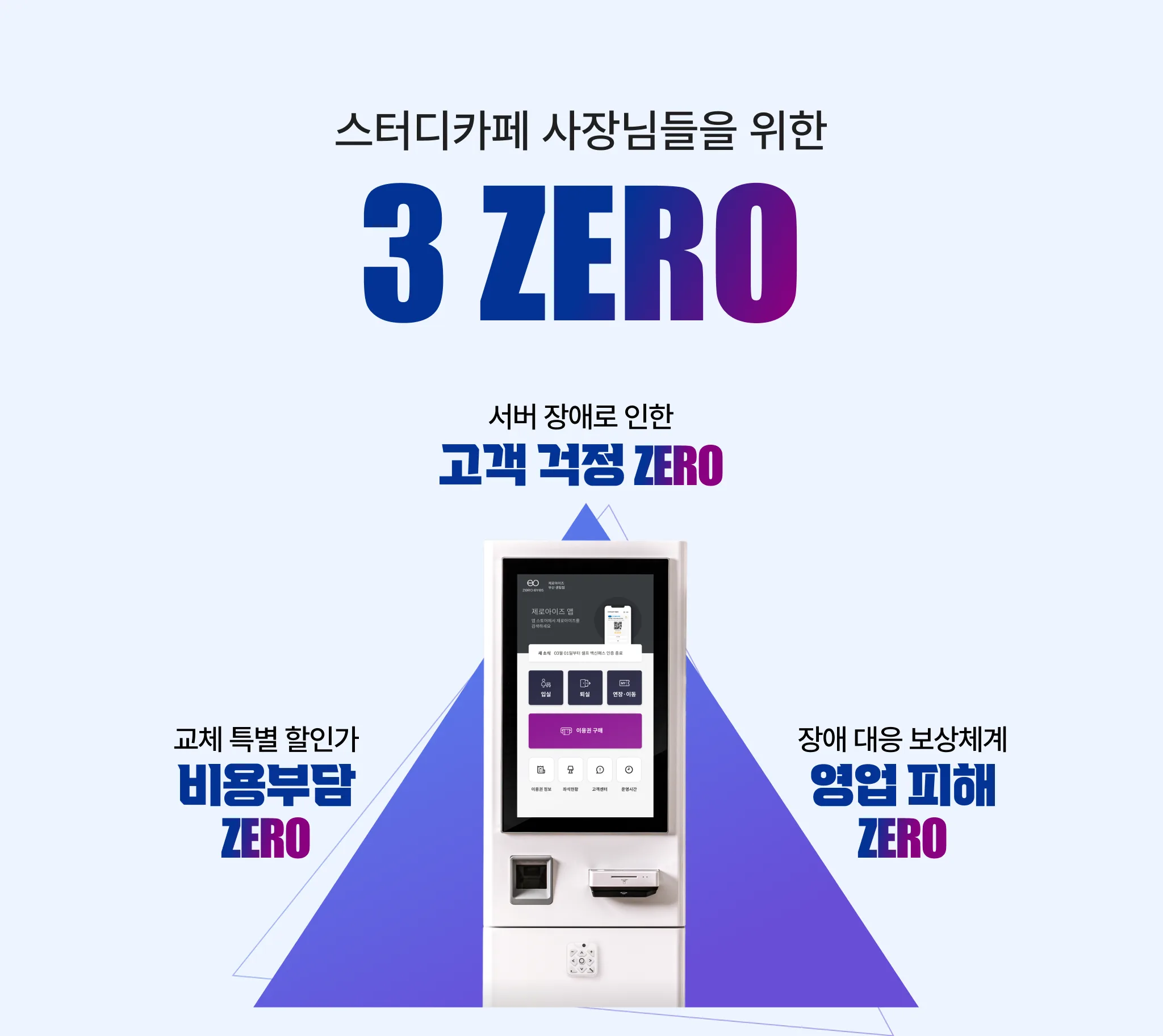 키오스크 교체를 미루면 생기는 문제들