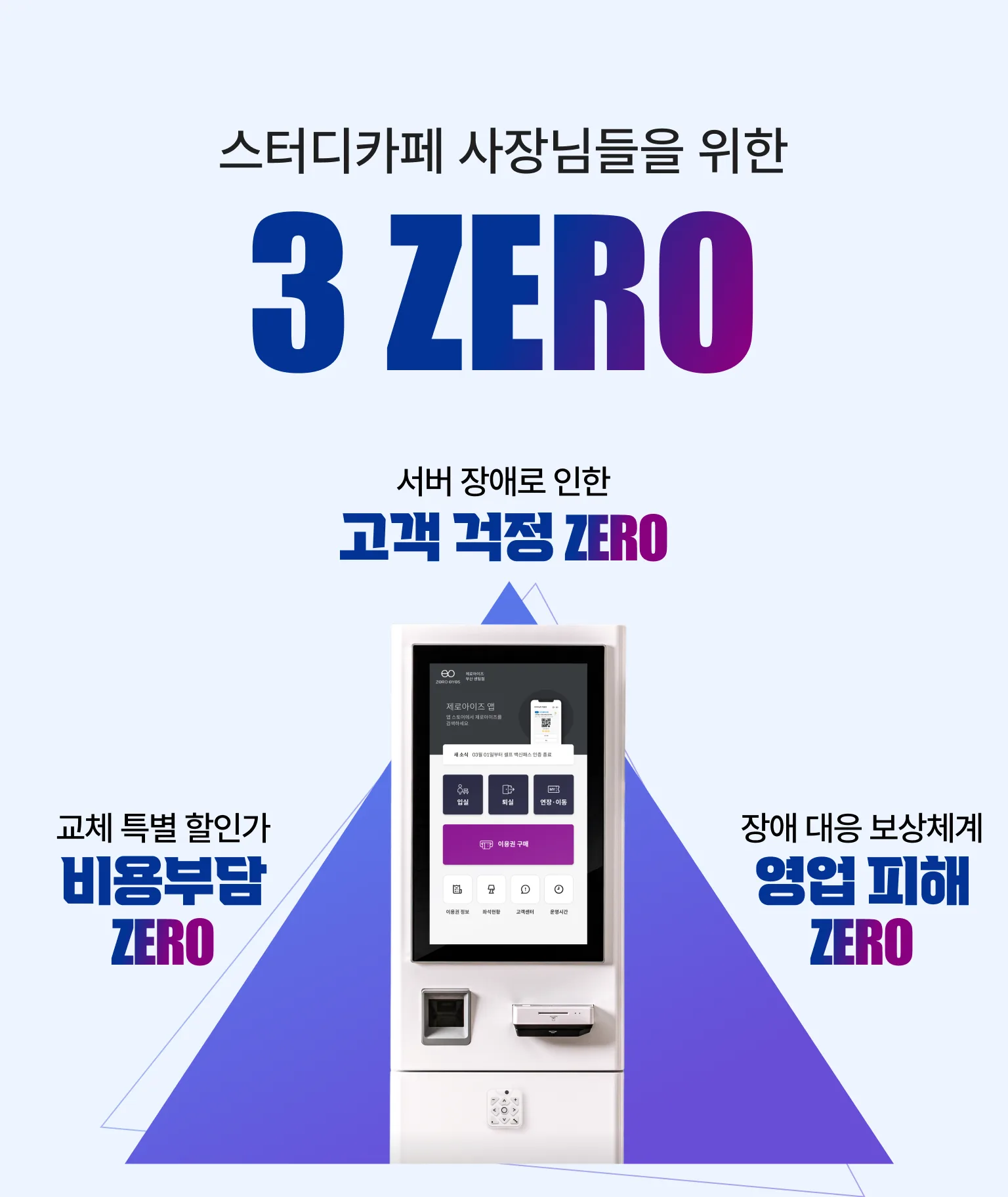 키오스크 교체를 미루면 생기는 문제들