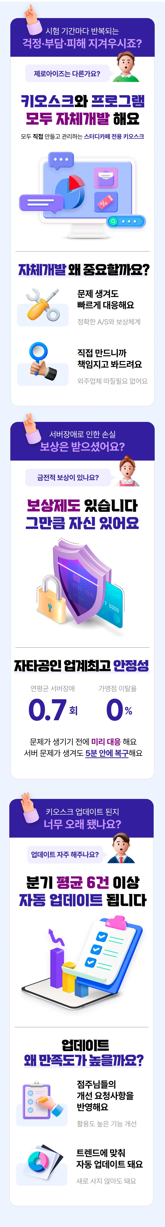 제로아이즈 키오스크의 기능과 교체 후 달라지는 점