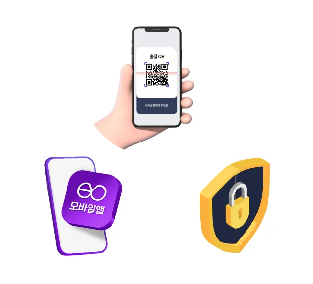 The base package — QR PASS, the mobile app and an access lock