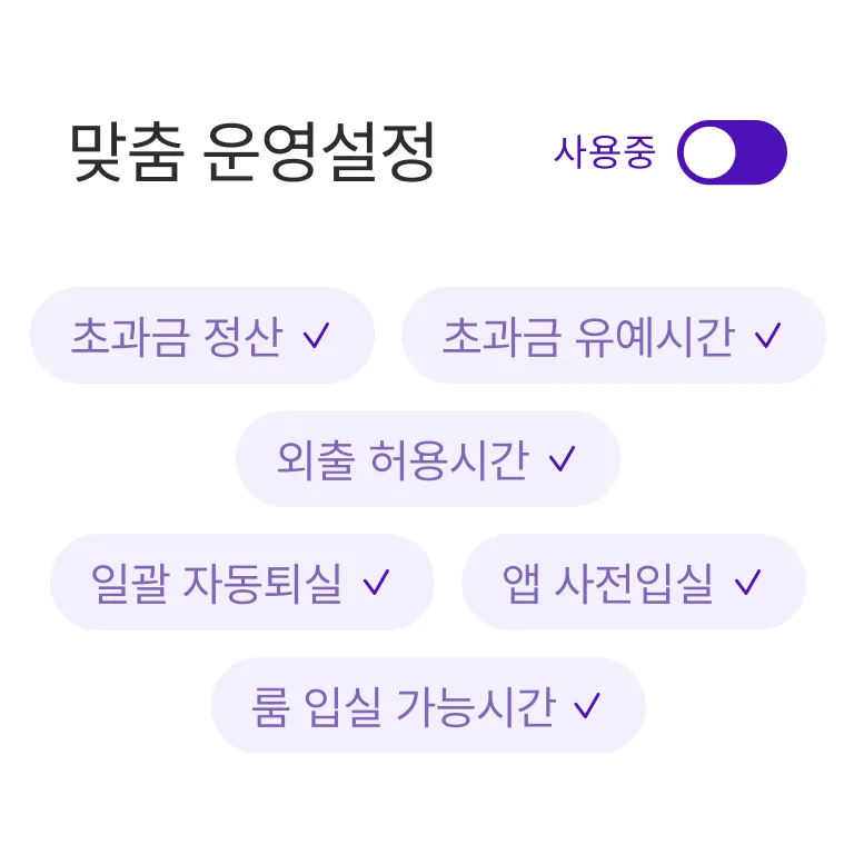 Screen for fine-tuning operating rules for each store