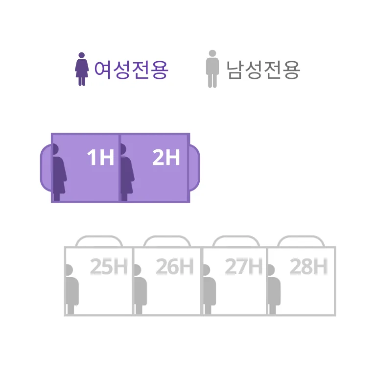 Screen for setting seating areas separated by gender